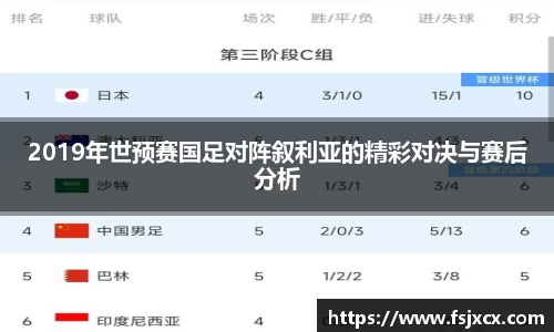 2019年世预赛国足对阵叙利亚的精彩对决与赛后分析