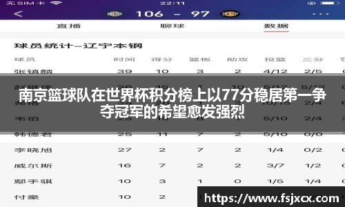 南京篮球队在世界杯积分榜上以77分稳居第一争夺冠军的希望愈发强烈