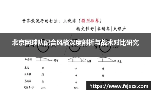 北京网球队配合风格深度剖析与战术对比研究