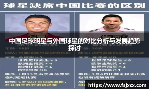 中国足球明星与外国球星的对比分析与发展趋势探讨